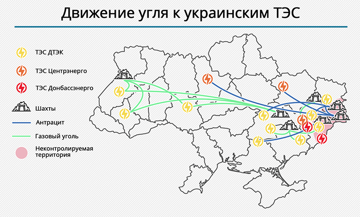 Полезные Ископаемые Украина